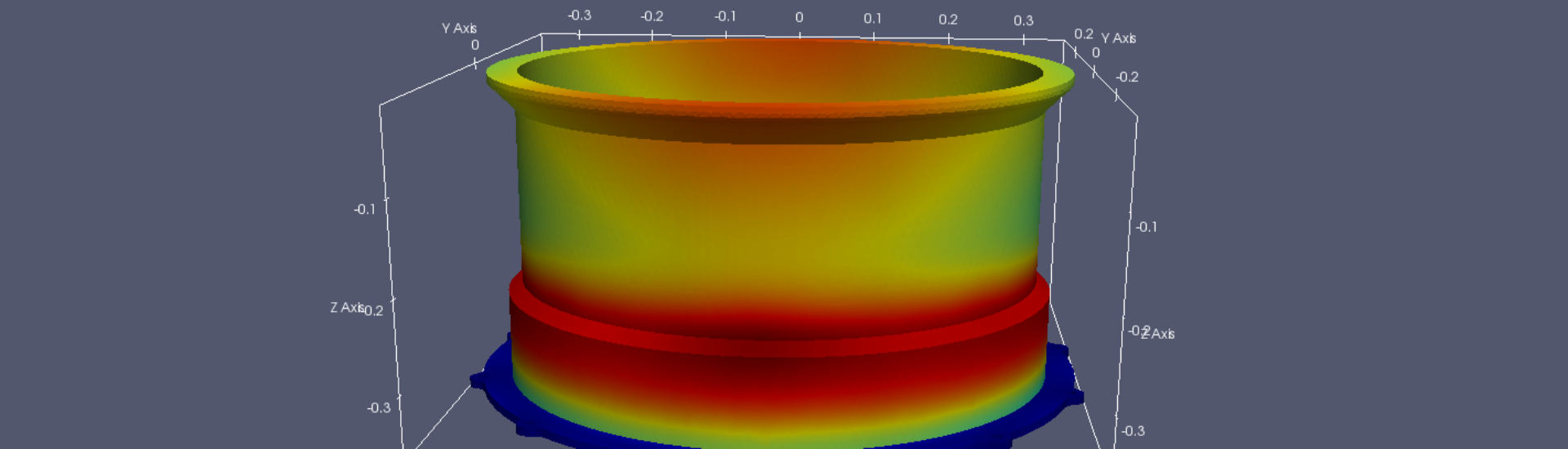 Simulation numérique