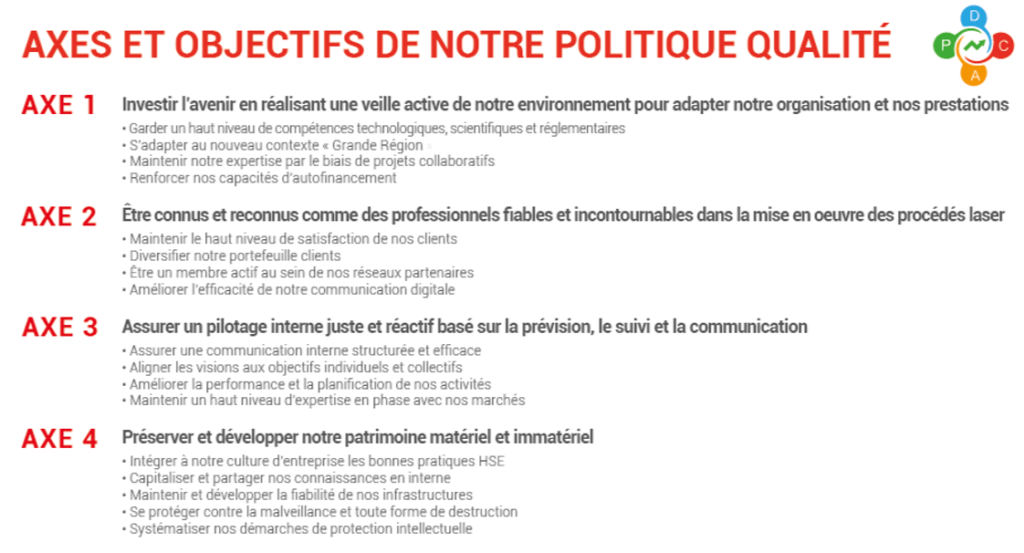 Axes et objectifs de notre politique qualité