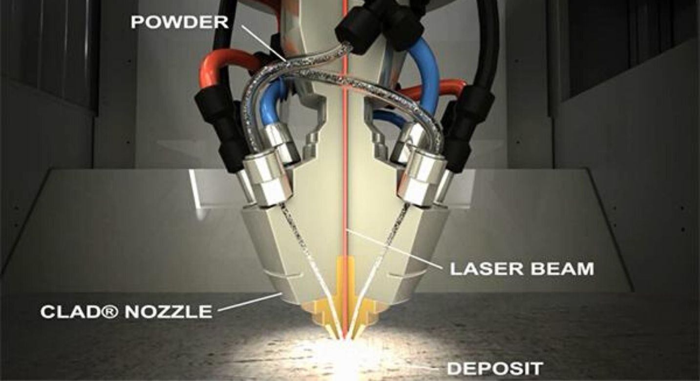 Le procédé de fabrication additive DED